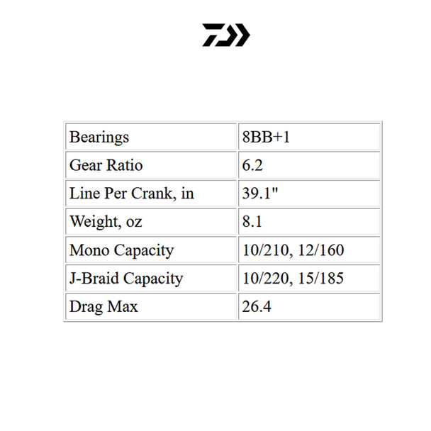 product variation TTUMQLT4000-CXH image