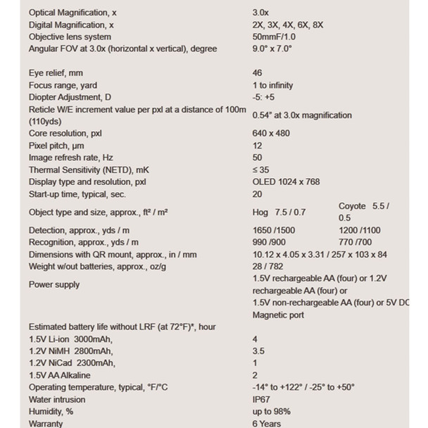 product variation Bering Optics QD Tactical lockable Picatinny mount image