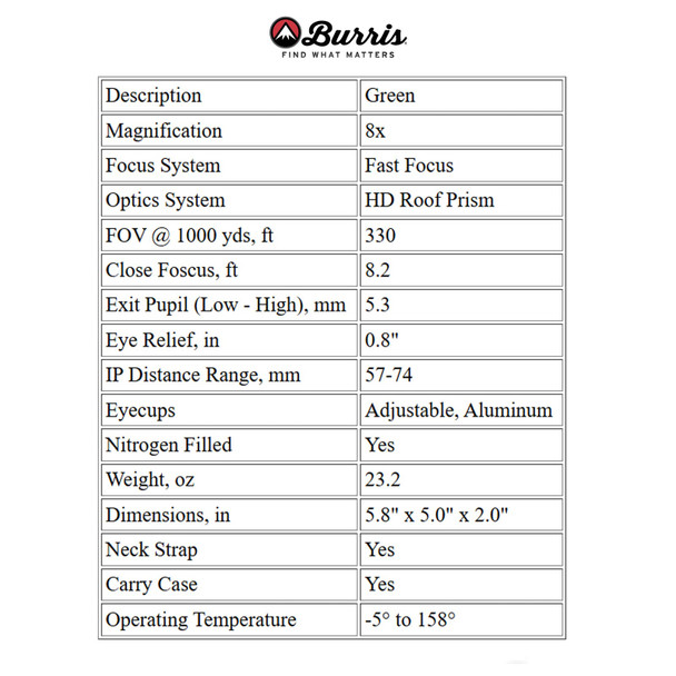 product variation BURRIS Signature HD 8x42mm Green Binoculars (300298) image