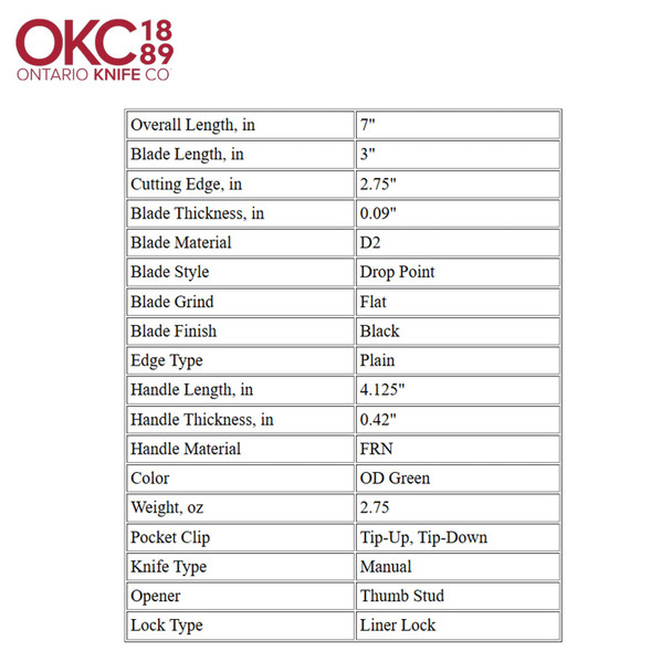 product variation ONTARIO KNIFE COMPANY RAT II Linerlock OD Green Folding Knife (ON8830OD) image