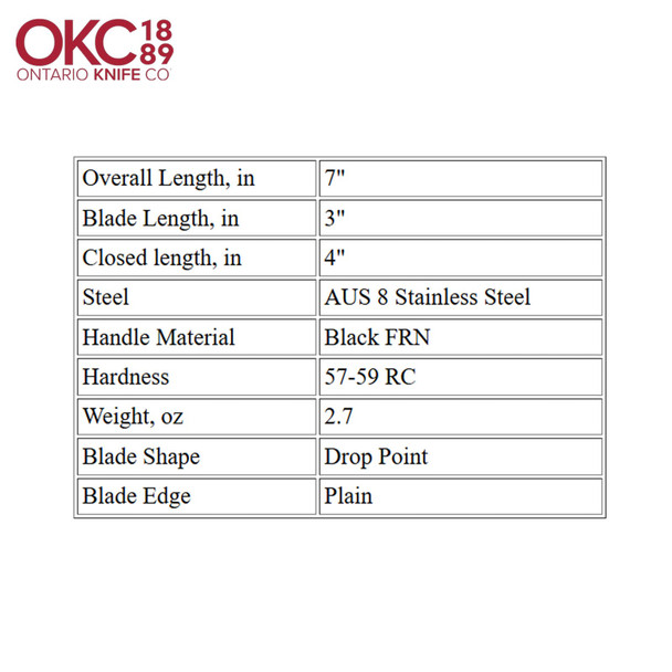 product variation ONTARIO KNIFE COMPANY RAT II Black Folding Knife (ON8860) image