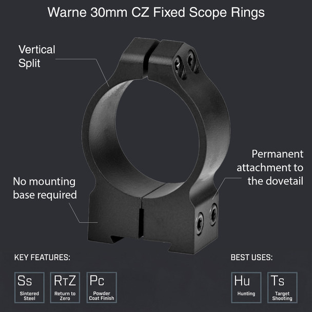 product variation WARNE CZ 527 30mm Fixed Medium Matte Rings (14B1M) image