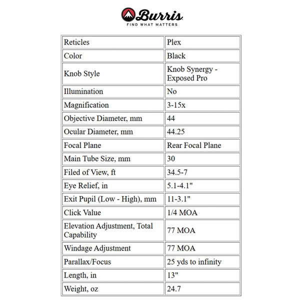 product variation Plex Reticle image