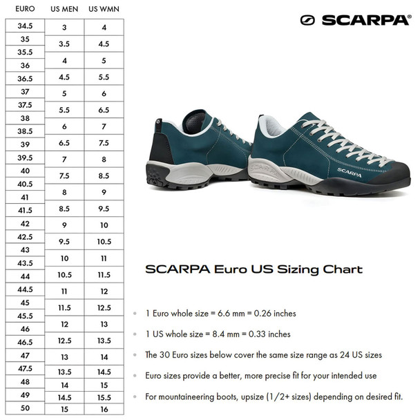 product variation Graphite image