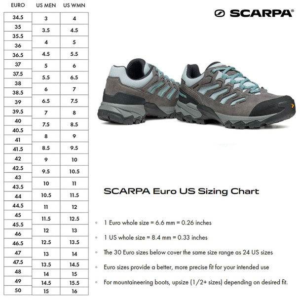 product variation SCARPA Women's Moraine WP Arctic Hiking Shoes (63057/212-Arct) image