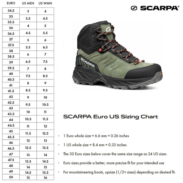 product variation SCARPA Women's Rush TRK GTX Birch/Flamingo Hiking Boots (63143/202.5-BirFlam) image