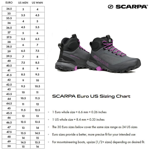 product variation SCARPA Women's Ribelle Cross 2 Mid GTX Dark Gray/Purple Hiking Boots (63160/202-DgryPur) image
