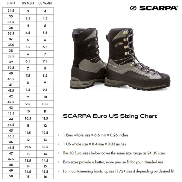 product variation SCARPA Unisex Rebel 10 HD Black/Grey Boots (71076/251-BlkGry) image