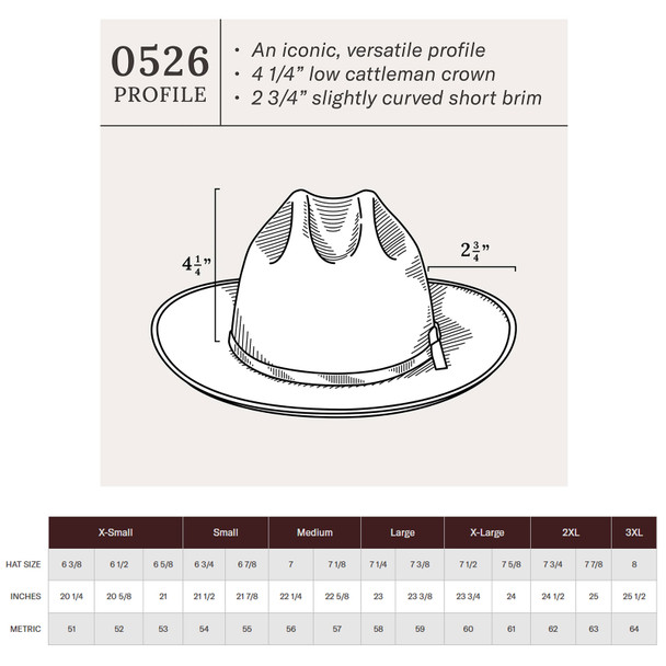 product variation STETSON 6X Open Road 25 Natural Straw Cowboy Hat (SSOPRD-052681) image