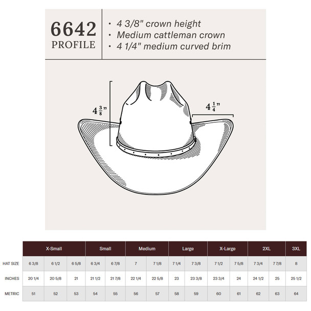 product variation STETSON Rodeo 10X Natural Straw Cowboy Hat (SSRDEO-664281) image