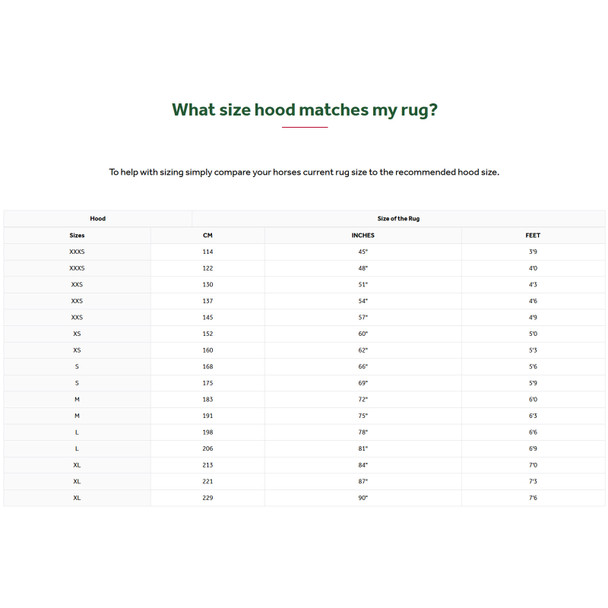 product variation HORSEWARE IRELAND Rambo Optimo 200g Navy/Thunderstorm Grey/Silver Stable Hood (ABAFN2-BJJI) image