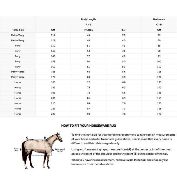 product variation HORSEWARE IRELAND Amigo Ripstop Insulator Navy/Titanium Gray Pony Stable 100g Blanket (ABREB2-BJJ0) image