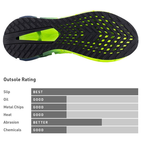 product variation REEBOK Men's FloatZig Composite Toe Blue/Lime Athletic Work Shoes (RB3032) image