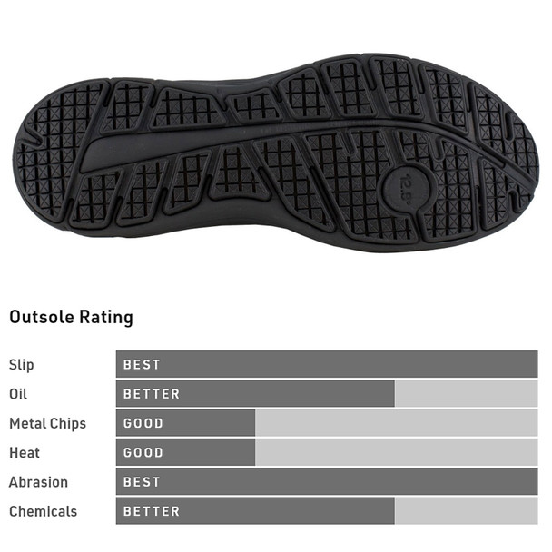 product variation REEBOK Men's Guide Steel Toe Black Work Shoes with Internal Met Guard (RB3506) image