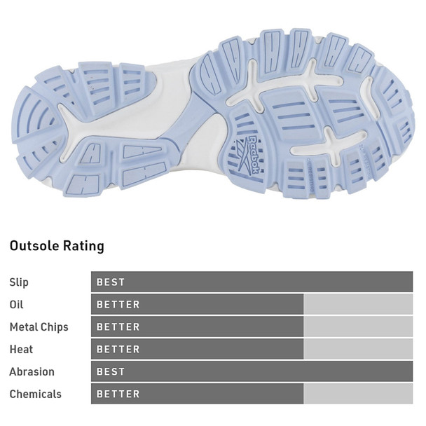 product variation REEBOK Women's Hyperium Grey/Powder Blue Trail Running Work Shoes with Internal Met Guard (RB364) image