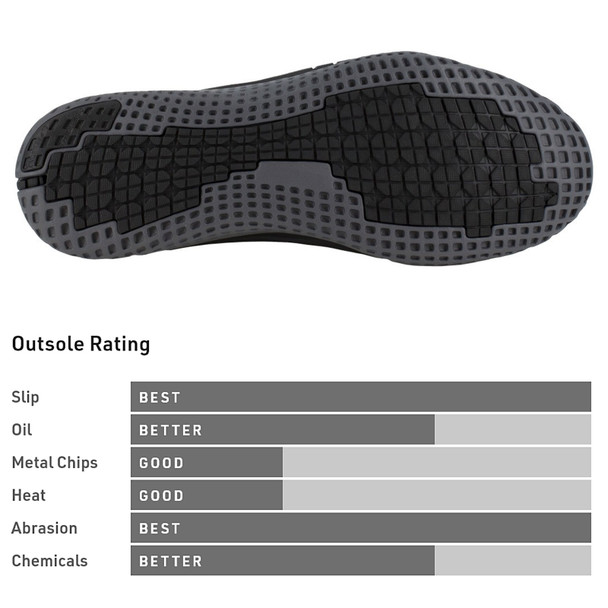 product variation REEBOK Men's ZPrint Steel Toe Black/Dark Grey Athletic Work Shoes (RB4251) image