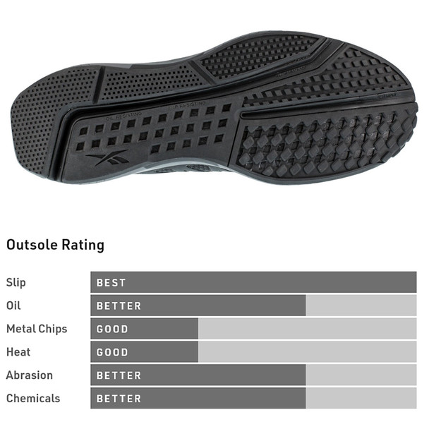 product variation REEBOK Women's Fusion Flexweave Composite Toe Black/Grey Athletic Work Shoes (RB431) image