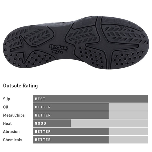 product variation REEBOK Men's ATR Decimator Black Mid Cut Work Sneakers (RB9420) image