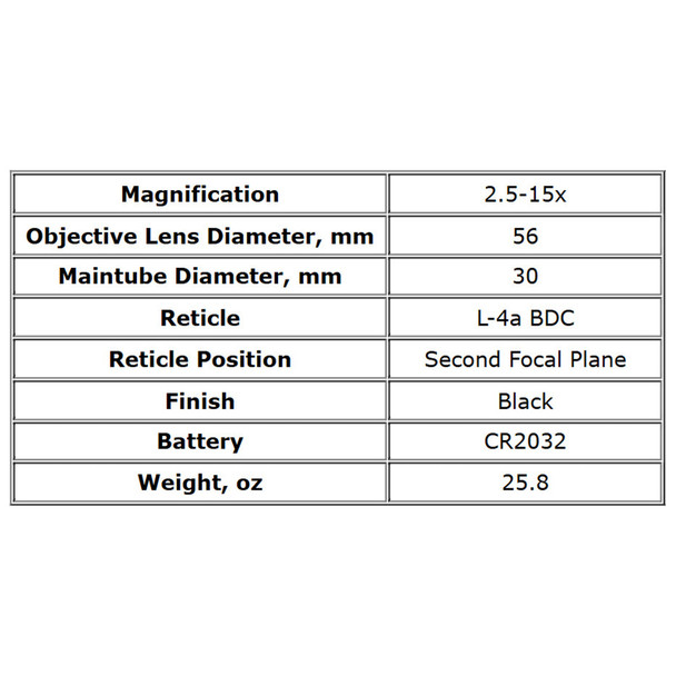 product variation LEICA Amplus 6 2.5-15x56i L-4a BDC Black Riflescope (50410) image