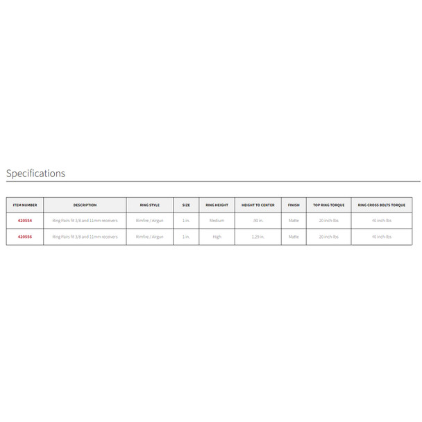 product variation High image