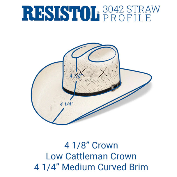 product variation RESISTOL All My Ex's Natural Cowboy Hat (RSALMX-304281) image