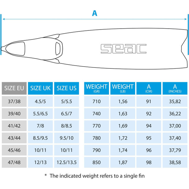 product variation Blue image