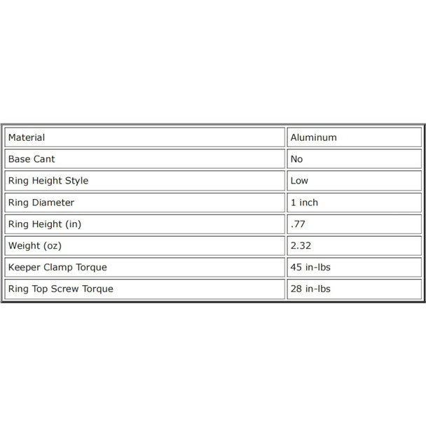 product variation 1in | Low image
