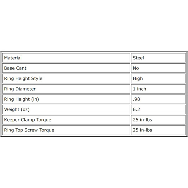 product variation 1in | High | Silver image