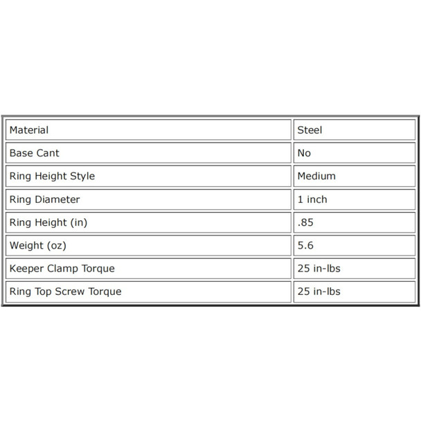 product variation 1in | Medium | Matte image