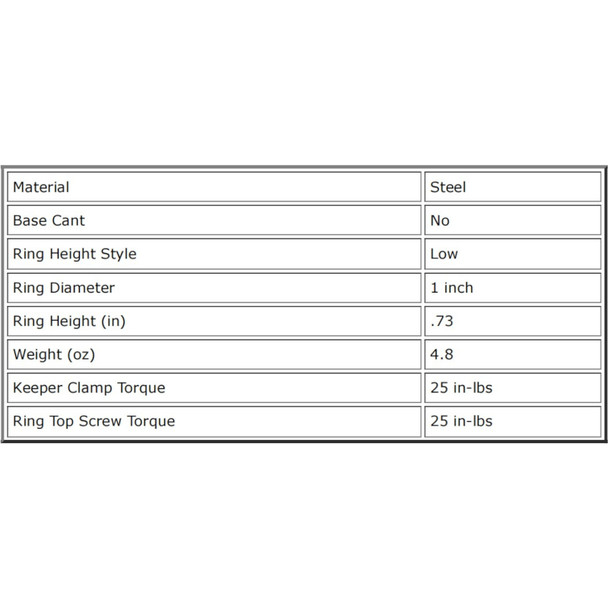 product variation 1in| Low | Silver image