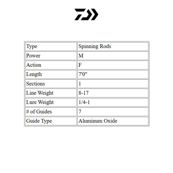 product variation M 7'0" 2pc image