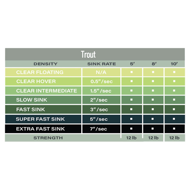 product variation Slow Sink Green image