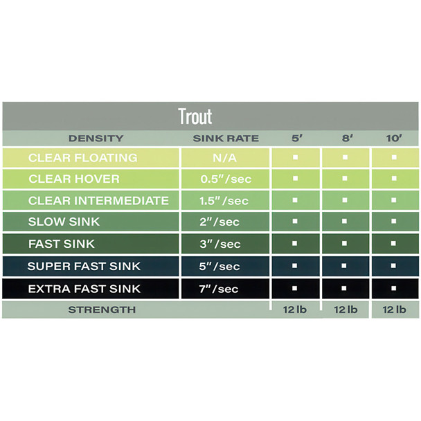 product variation Super Fast Sink Gray image