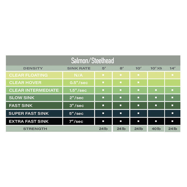 product variation Slow Sink Green image