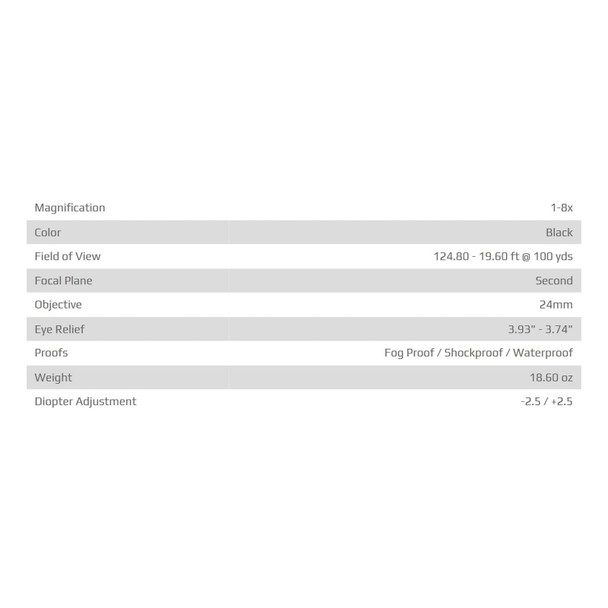 product variation SIG SAUER Tango-MSR Compact 1-8x24 30mm SFP BDC8 Black Riflescope (SOTMC81000) image