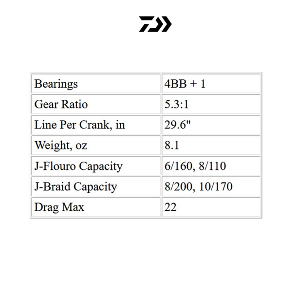 product variation REVRLT2500 image
