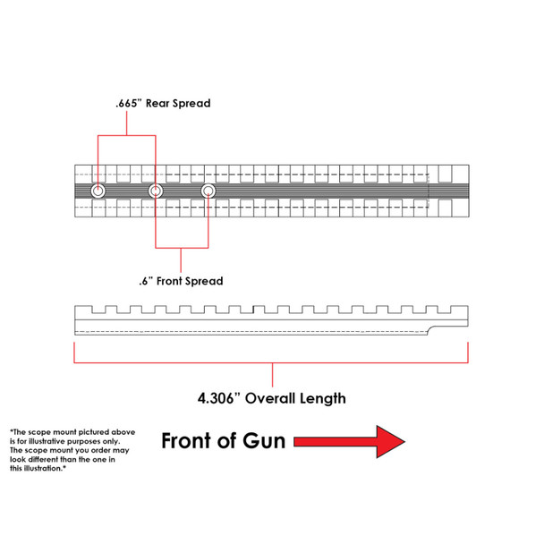 product variation EVOLUTION GUN WORKS S&W Revolver Picatinny Rail Scope Mount (49100) image