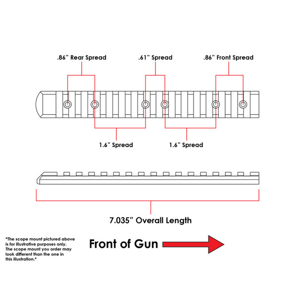 product variation EVOLUTION GUN WORKS Hunter Benelli Lupo Long Action Black 0 MOA Picatinny Rail (56000) image