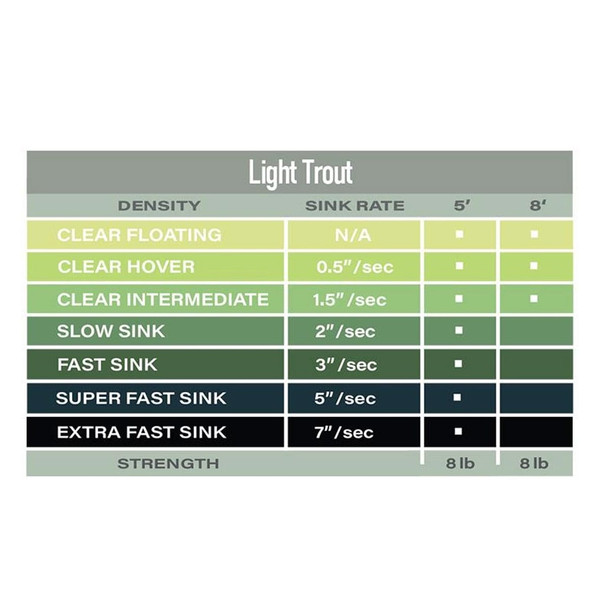 product variation Clear Hover image