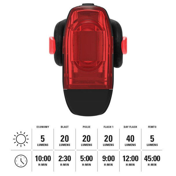 product variation LEZYNE KTV Drive+ Rear Light (1-LED-12R-V504) image
