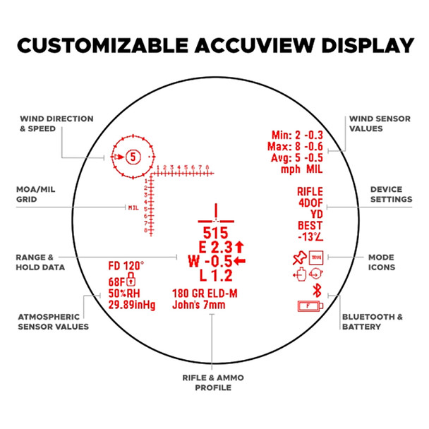 product variation LEUPOLD BX-6 Range HD 10x42 Rangefinding Binoculars (185190) image