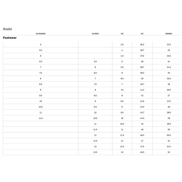 product variation Hydro/Black image