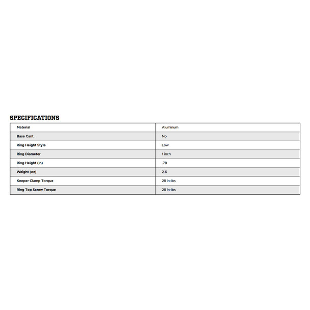 product variation LEUPOLD Open Range Rimfire 11mm / 3/8in 30mm Med Aluminum Scope Rings (184800) image