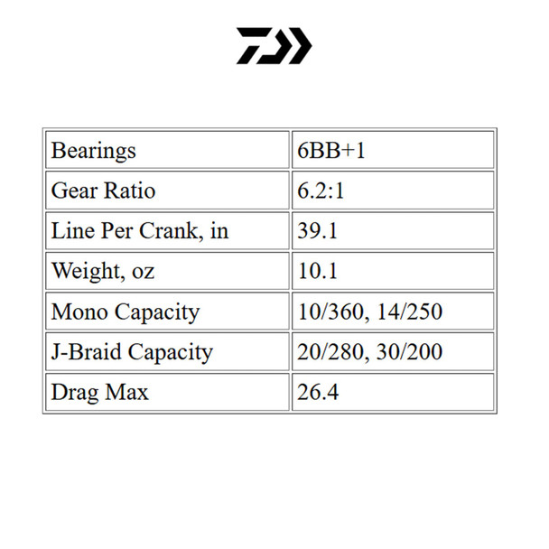 product variation BGMQ4000D-XH image
