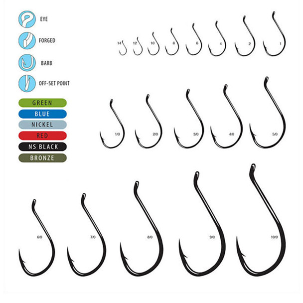 product variation Nickel | 100pcs image