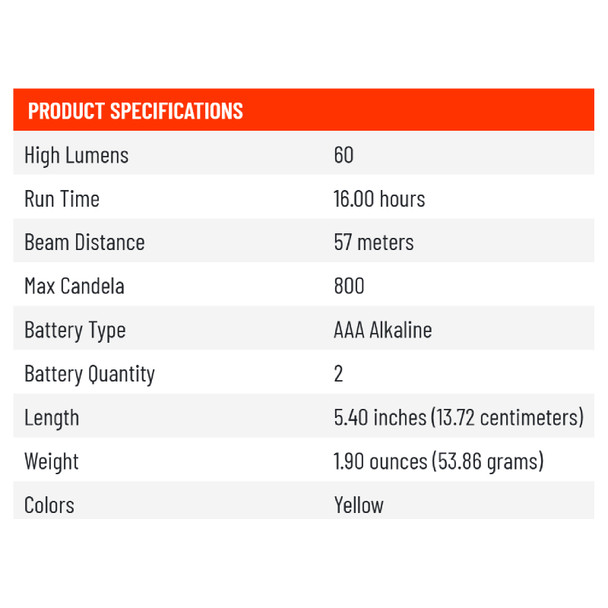 product variation Box image