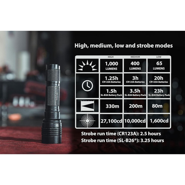 product variation STREAMLIGHT ProTac HL X 1000 Lumens Flashlight (88065) image