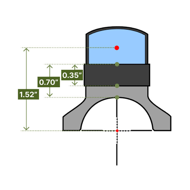 product variation REPTILIA ROF-90 34mm Anodized Black Optic Mount Fits Trijicon RMR (100-018) image