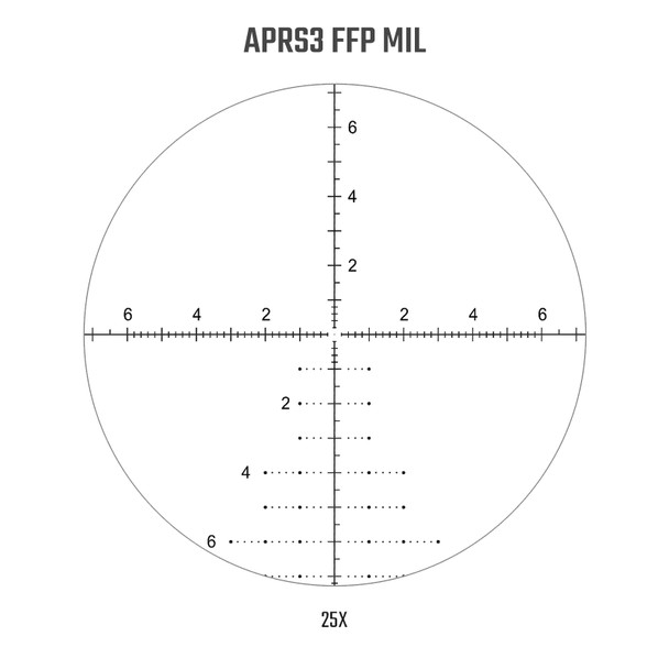 product variation ATHLON OPTICS Midas TAC HD 5-25x56 APRS3 FFP MIL Reticle Riflescope (213081) image