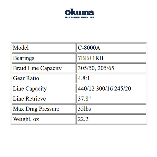 product variation OKUMA Ceymar A Spinning Reel (C-8000A) image